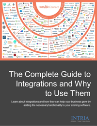hubspot integrations guide